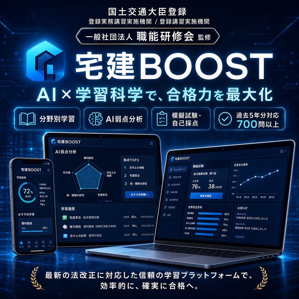 宅建BOOSTのAI弱点分析、分野別学習、模擬試験、自己採点機能を紹介する画面イメージ